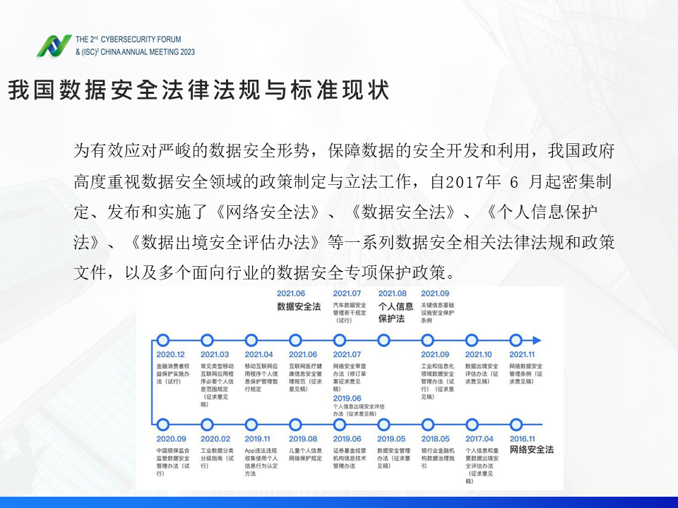 图片[6]数据安全-治理-指南数据安全法规现状