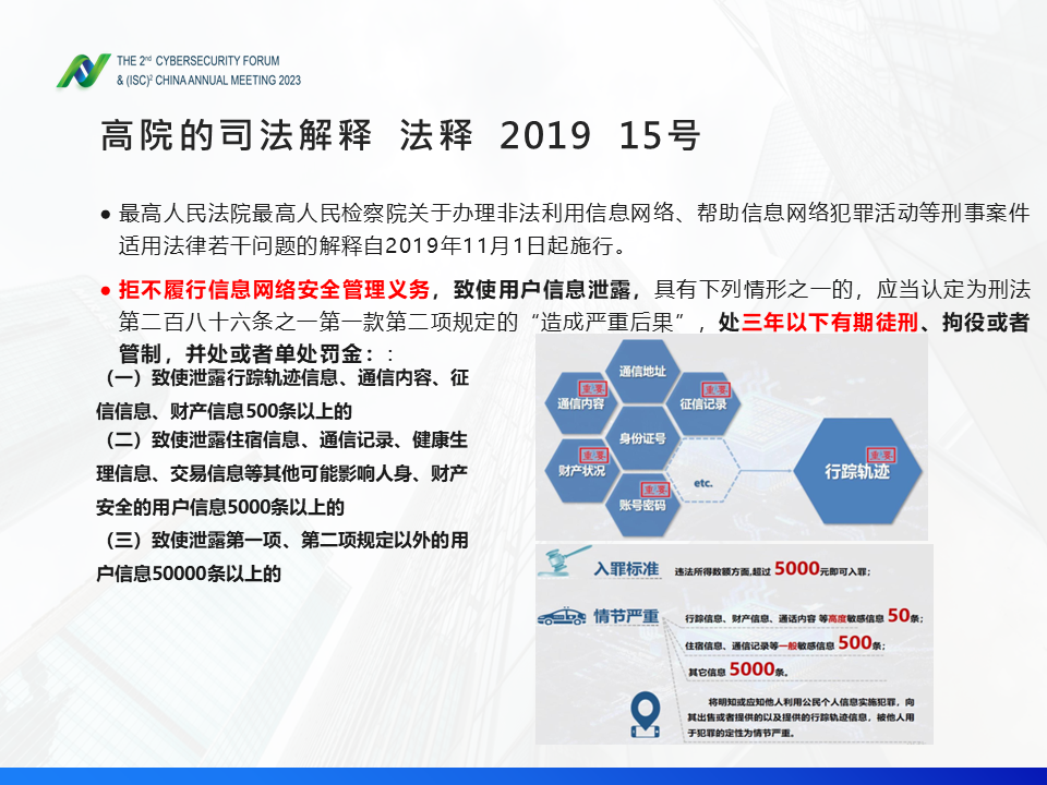图片[8]数据安全-治理-指南数据安全法规现状