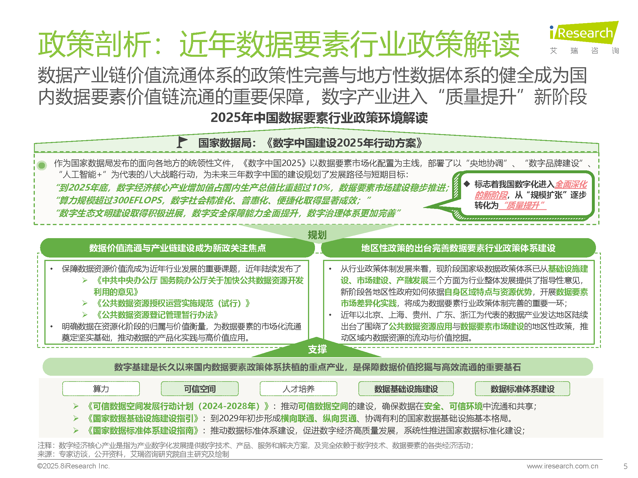 图片[5]数据安全-治理-指南2025年中国数据要素行业发展研究报告