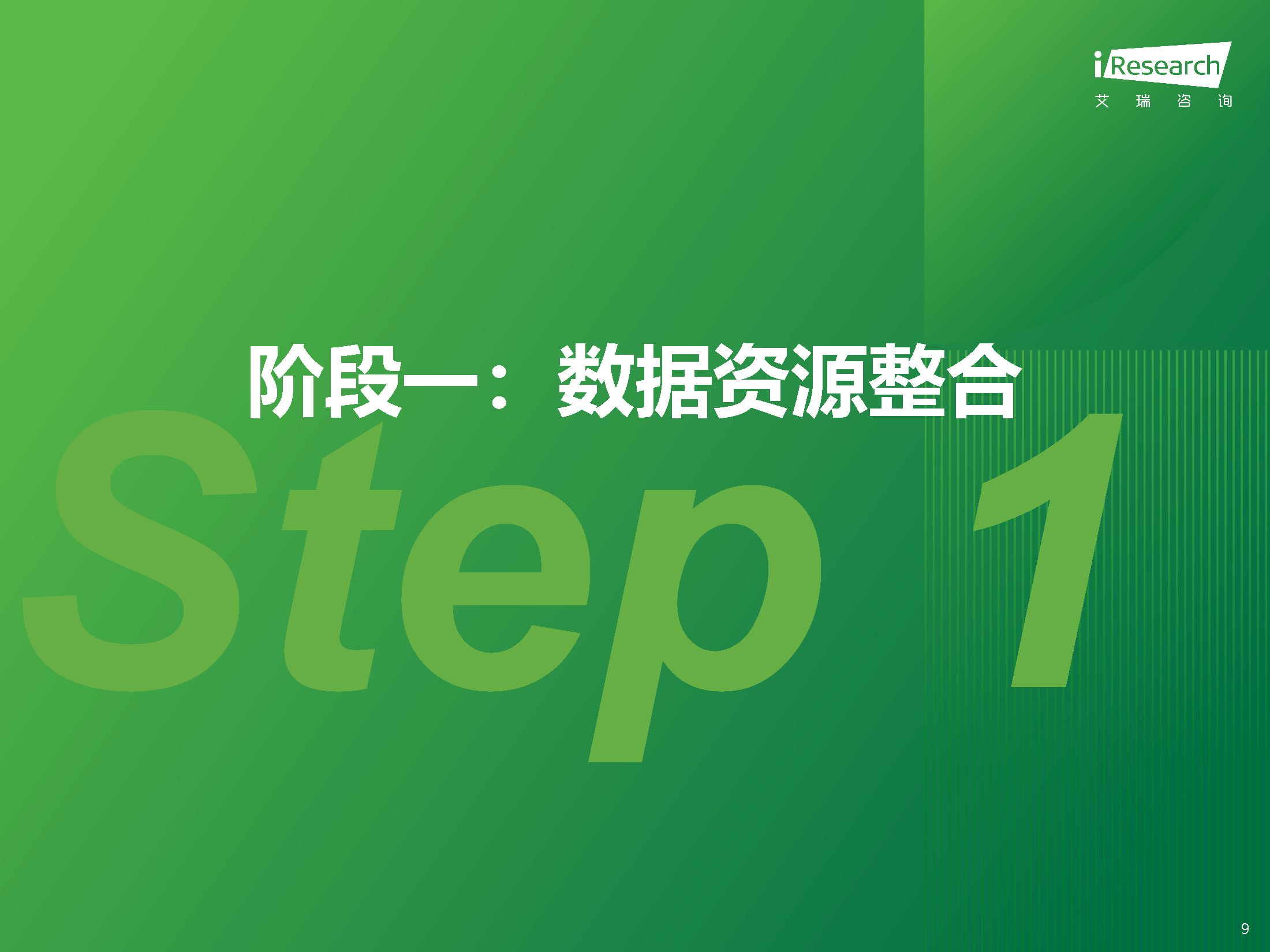 图片[9]数据安全-治理-指南2025年中国数据要素行业发展研究报告