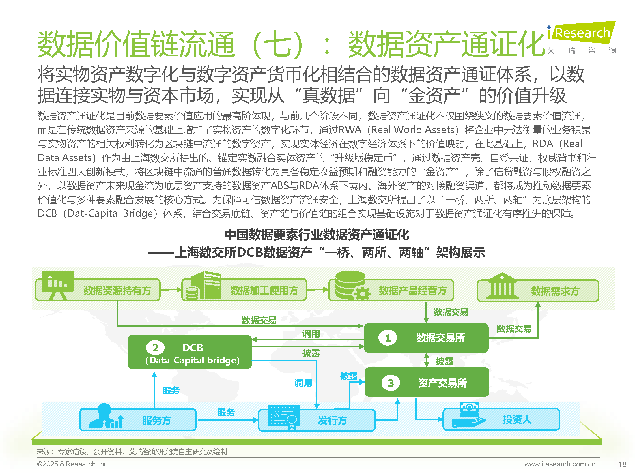 图片[16]数据安全-治理-指南2025年中国数据要素行业发展研究报告