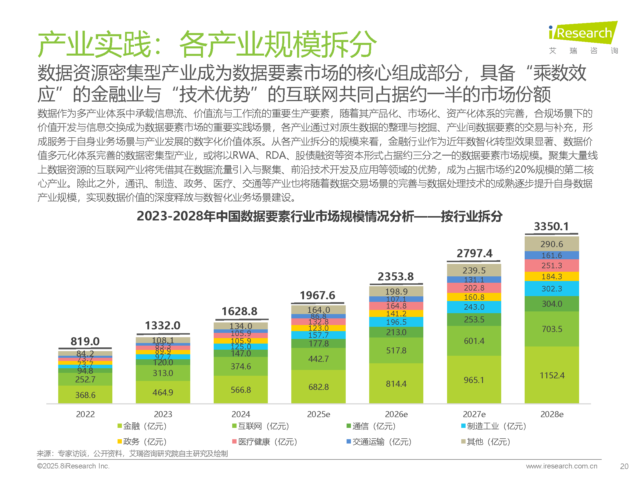 图片[18]数据安全-治理-指南2025年中国数据要素行业发展研究报告