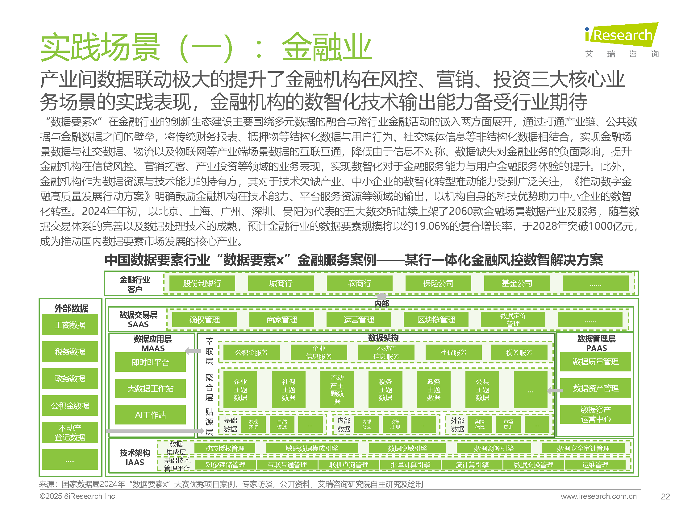 图片[20]数据安全-治理-指南2025年中国数据要素行业发展研究报告