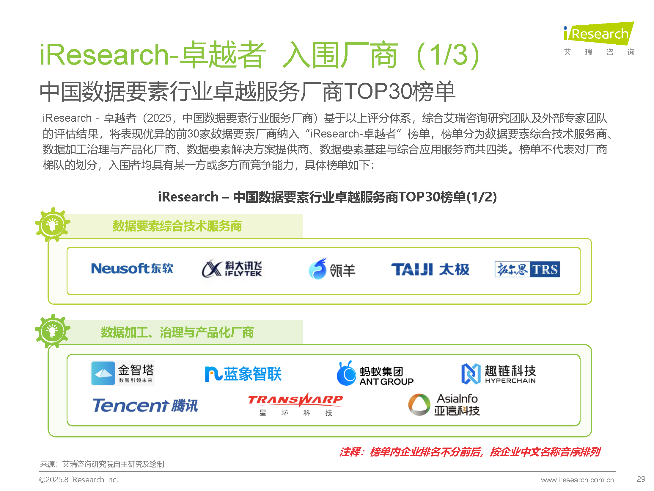 图片[27]数据安全-治理-指南2025年中国数据要素行业发展研究报告