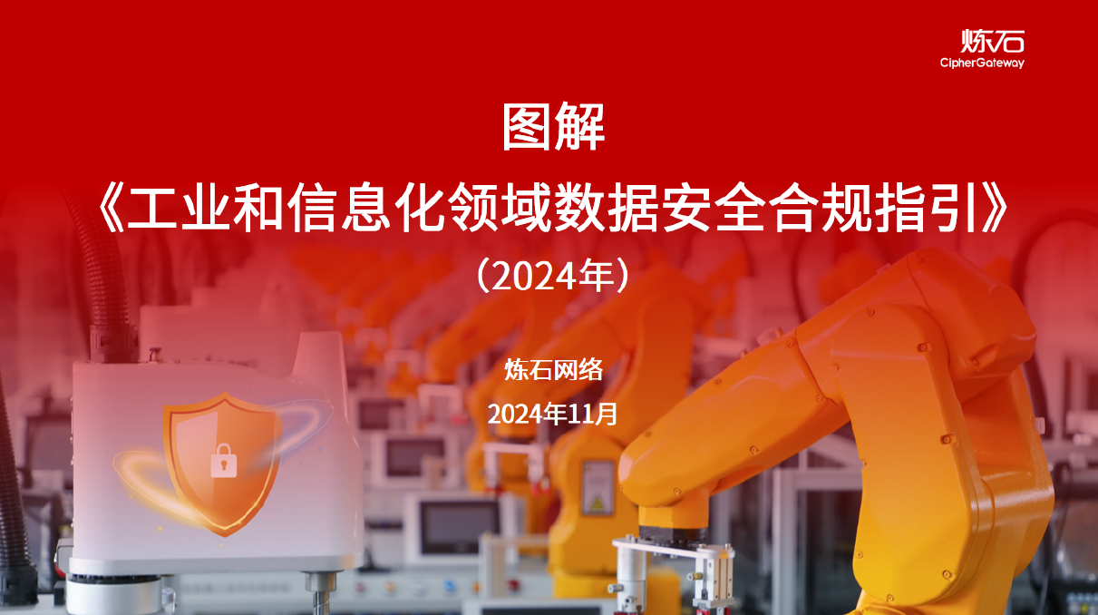 图解《工业和信息化领域数据安全合规指引》（2024年）